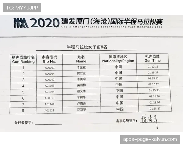 全国半程马拉松排名积分体系正式实施，半程马拉松成绩表